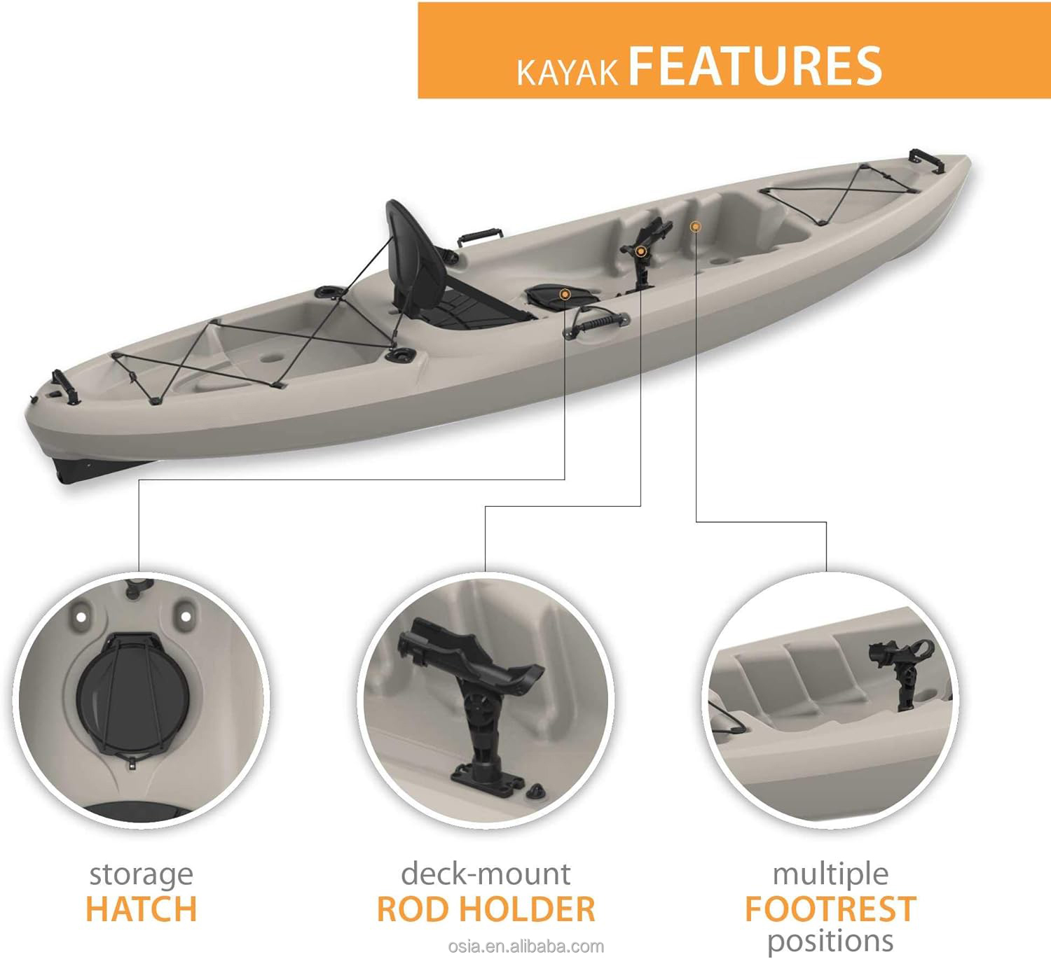 เรือคายัคพลาสติกแข็งสำหรับตกปล - Fishing Kayak Sit On Top บทวิจารณ์และราคา